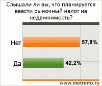 народное мнение