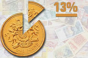 Налоговые вопросы при сделках с недвижимостью